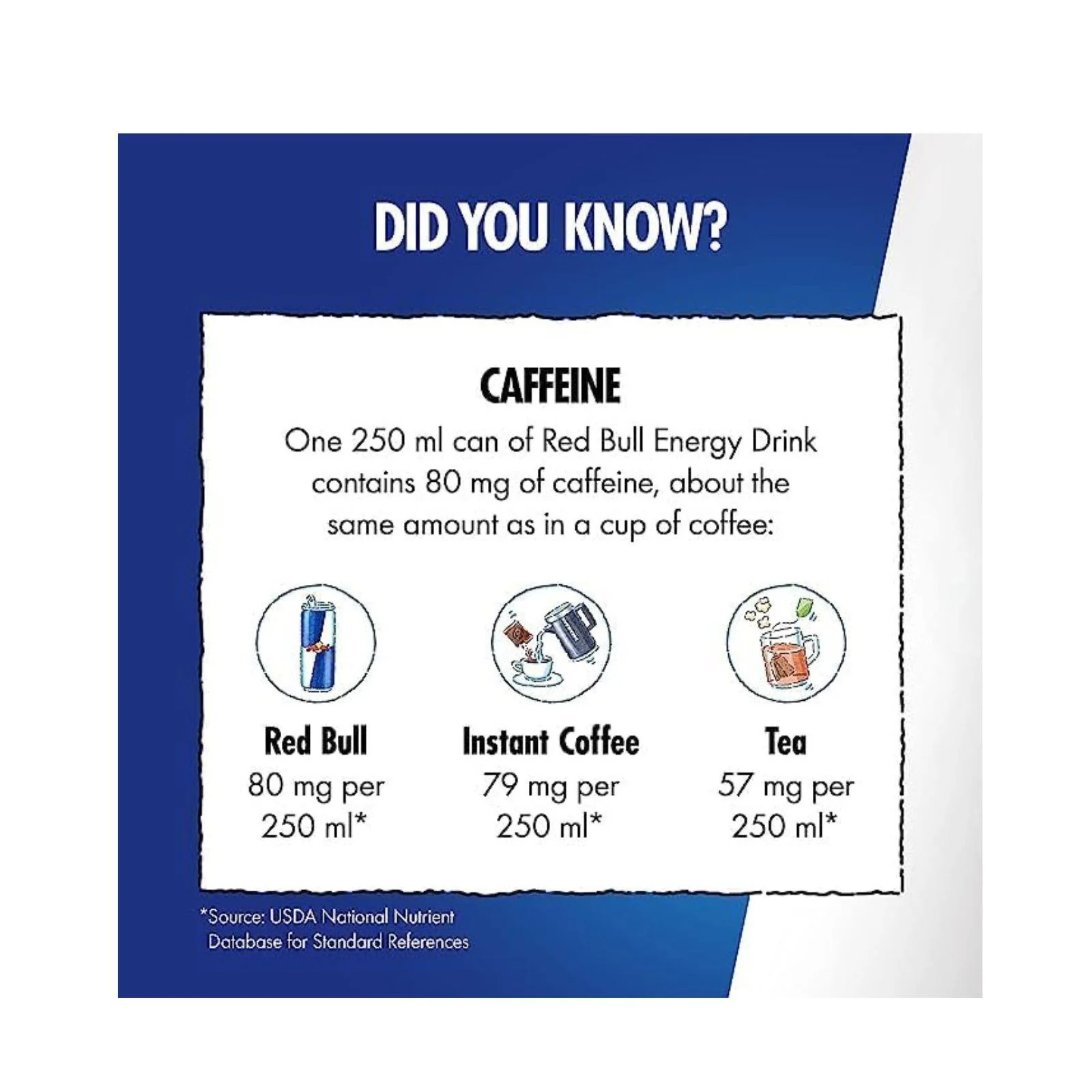 24x Red Bull Energy Drink Sugar Free 250ml - Image 3