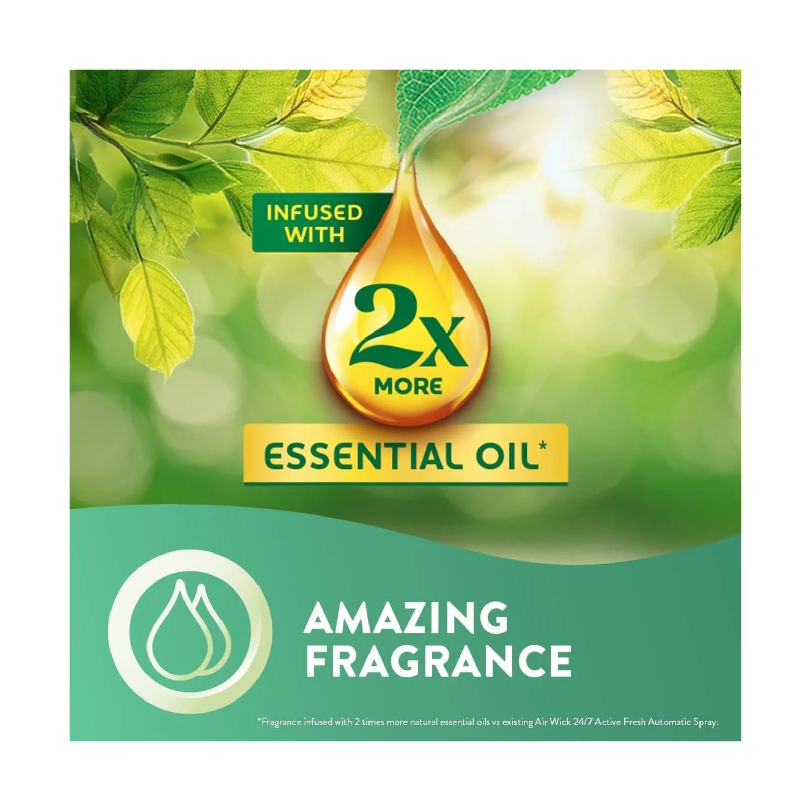 Air Wick |Peony Garden Party |Plug In Electrical Air Freshener Refills| 19ml - Image 2