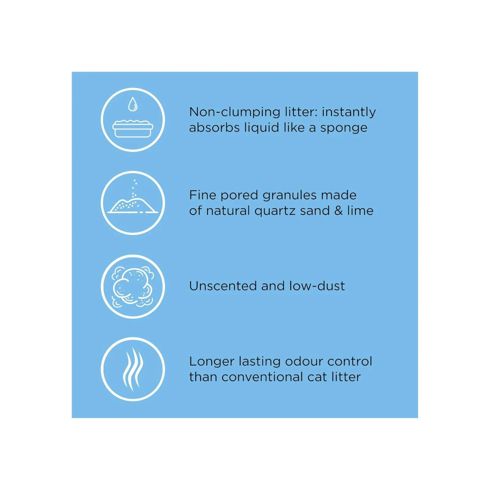 Catsan Hygiene Non-Clumping Cat Litter, 100 Percent Natural, Absorbent, 5 Litre - Image 4