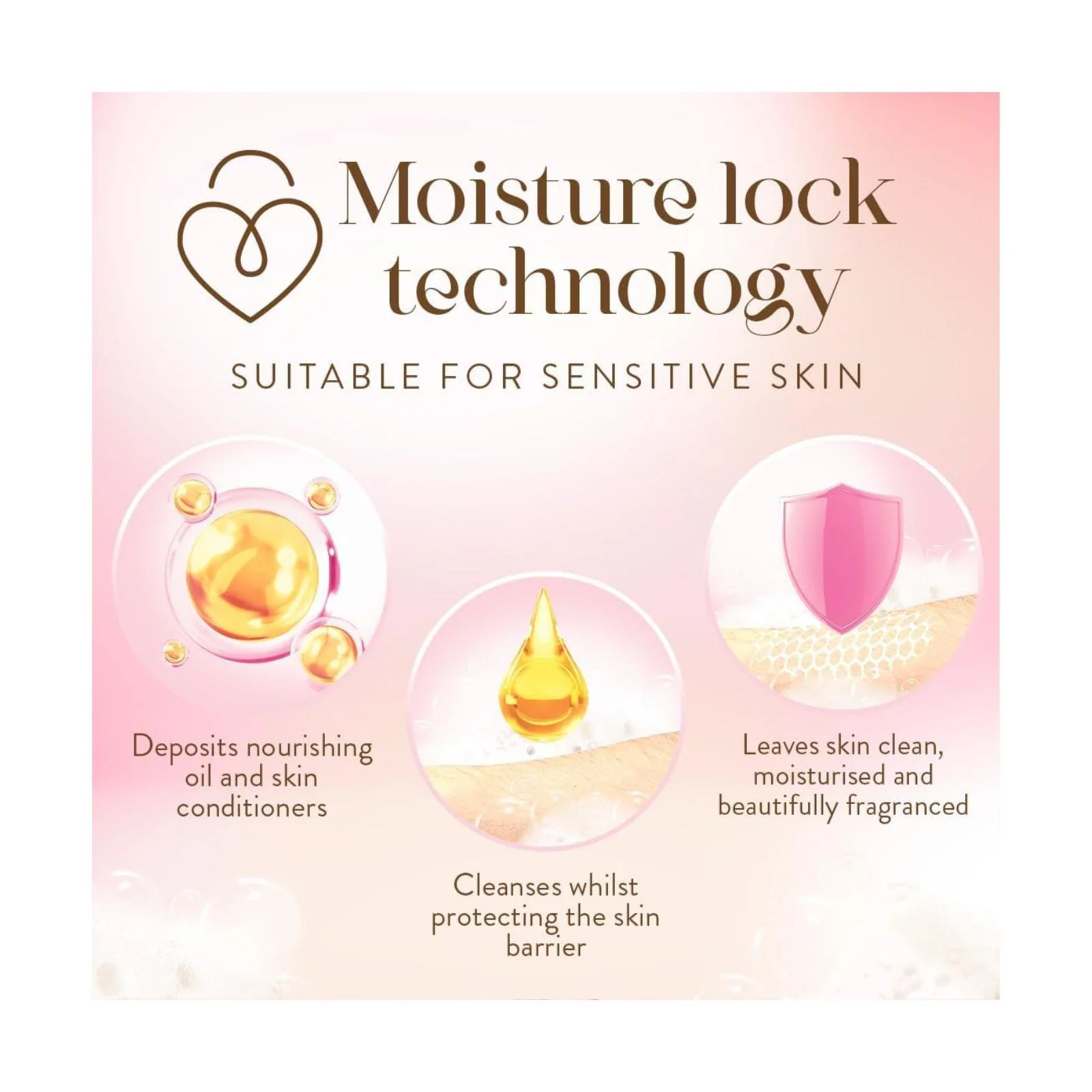 Imperial Leather Ultimate Moisture Cherry Blossom & Almond Oil Body Wash, 225ml - Image 4